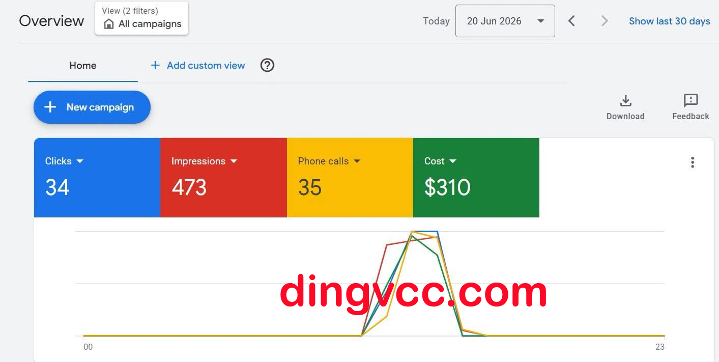 Buy Google Ads threshold account